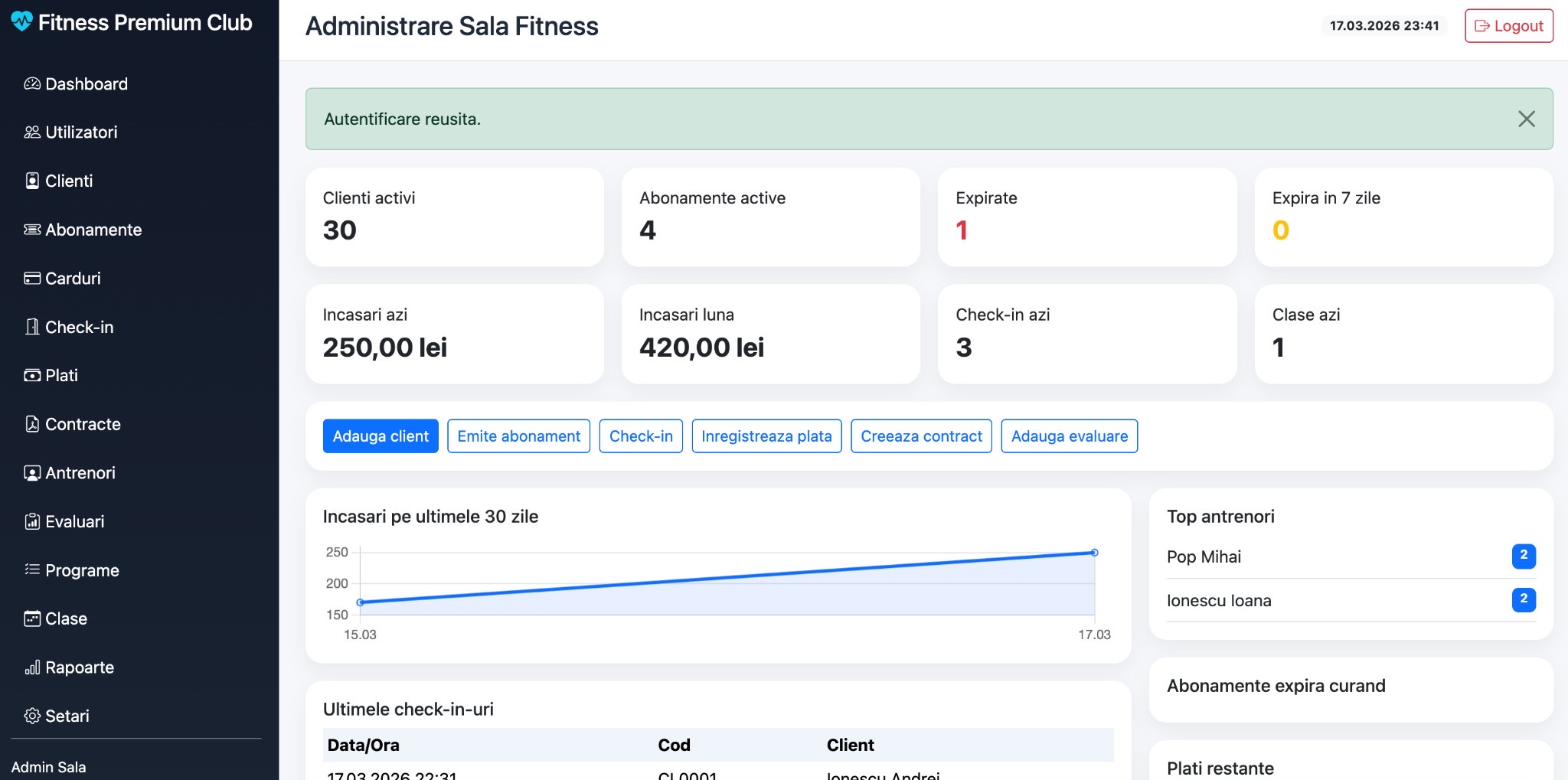 Dashboard FitnessApp – software administrare sală fitness